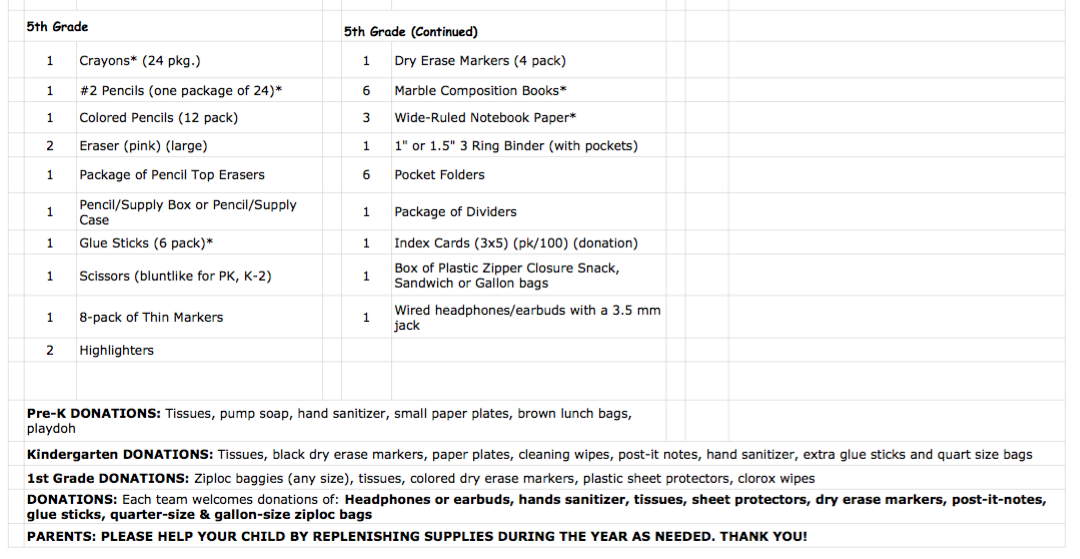 HCPSS Elementary School Student Supply Menu 2022 2023 Bollman 
